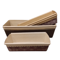 Forme Plumcake